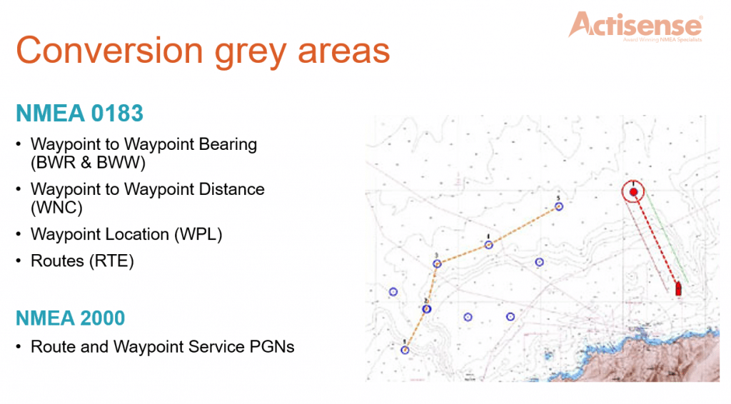 NMEA Conversion grey areas 