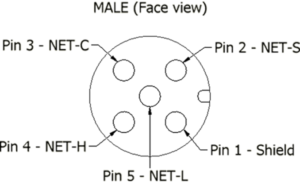 Male Pinout NMEA 2000